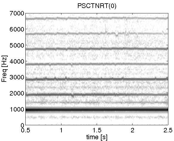 Vibrato removal by transposing sinusoidal components with envelope preservation and independent noise and sinusoidal envelope smoothing.