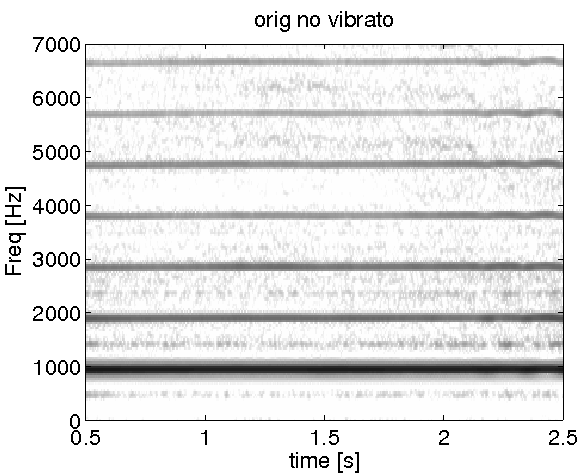 Orignal flute sound without vibrato